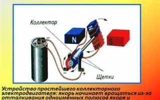 Какие преобразования энергии происходят в электродвигателе постоянного тока