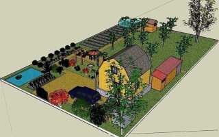 Где можно строить дом на своем участке по закону