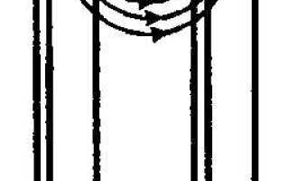Как направлены магнитные линии между полюсами подковообразного магнита якласс