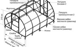 Как собрать теплицу 3 на 4 самостоятельно