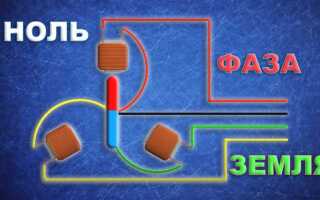 Что такое фаза ноль и земля