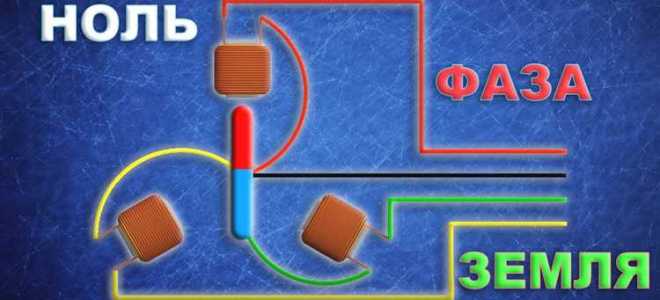 Что такое фаза ноль и земля