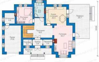 300 квадратных метров это сколько метров