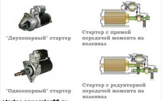 Как поставить стартер на генератор без стартера