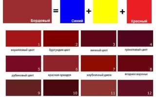 Какие цвета нужно смешать чтобы получить болотный цвет