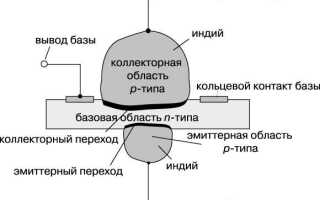 Какой полупроводниковый прибор называется транзистором
