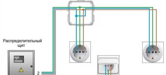 Как закрепить выключатель в разболтанной коробке