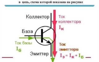 Какие режимы работы различают в биполярных транзисторах