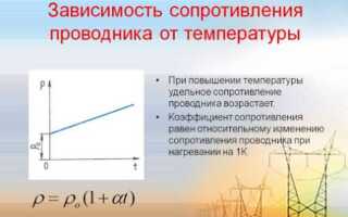 В чем состоит явление сверхпроводимости
