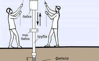 Как сделать ручку для абиссинской скважины