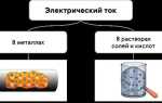 Что происходит с зарядами в источнике тока