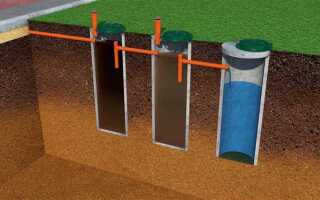 Септик или кольца что лучше для частного дома