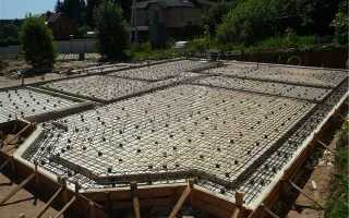 Какой фундамент лучше для каркасного дома для пмж