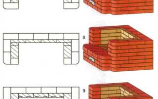 Как сложить печь из кирпича