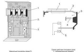 Как работает тепловое реле защиты электродвигателя