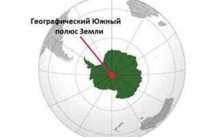 Как обозначается южный полюс магнита