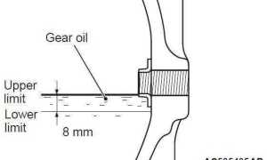 Как работает реле уровня масла на мотоблоке
