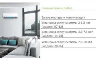 Какой кондиционер лучше хитачи или тошиба