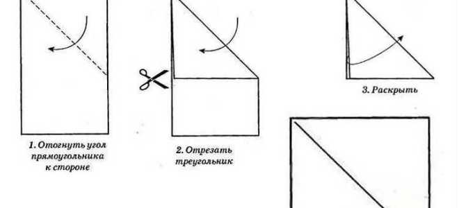 Как выпилить квадрат в доске