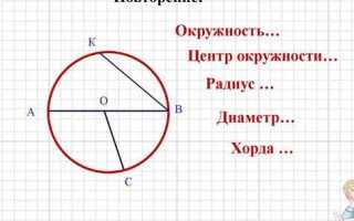 Как разметить центр круга на заготовке