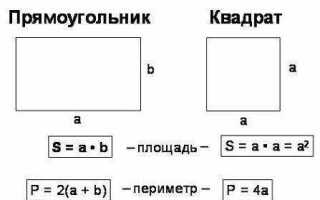 Суммарная поэтажная площадь в габаритах наружных стен как посчитать