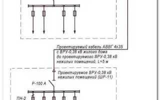 Как перейти на трехфазное электроснабжение частного дома