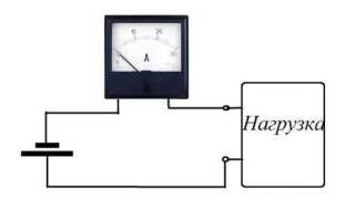 Какой параметр электрической цепи измеряется в сименсах