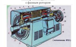 Асинхронный двигатель что это такое простыми словами