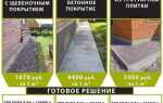 Бетон для отмостки марка какой нужен