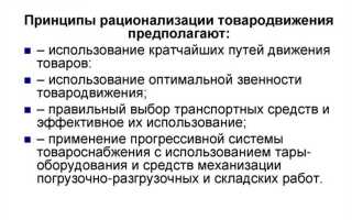 Какие требования предъявляются к пустотелым изолирующим штангам