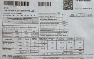 Горячее вс носитель что это такое в квитанции