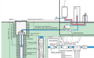 Как разобрать скважинный насос джилекс