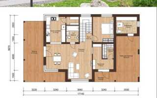 Из чего лучше строить дом в 2023