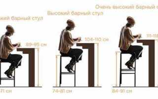 Сколько места нужно для стола и стульев на кухне