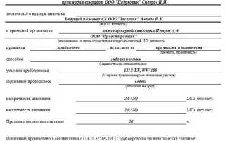 Испытание на плотность трубопроводов что это