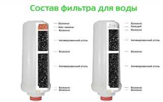 Что задерживает угольный фильтр для воды