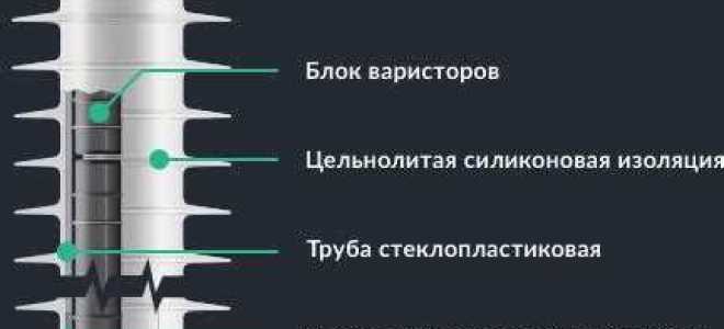 Как работает опн ограничитель перенапряжения