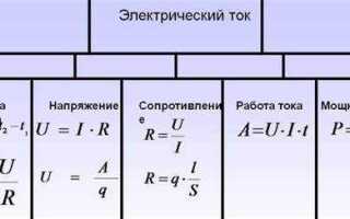 0 22 квт это сколько вольт