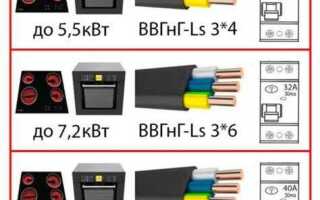 Как подключить индукционную варочную плиту на 380