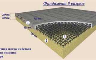Какой толщины должна быть плита фундамента