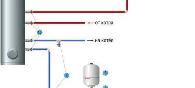 Как сделать бойлер косвенного нагрева своими руками