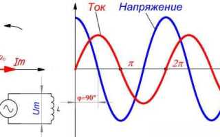 Что такое активная реактивная и полная мощность