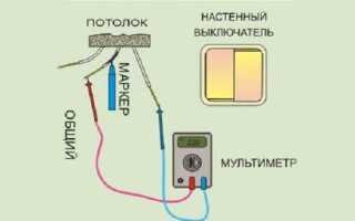 Узо авв где фаза и ноль
