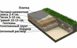 Что такое отсев для тротуарной плитки
