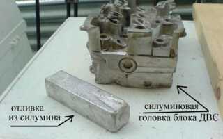Силумин что это за материал для смесителя