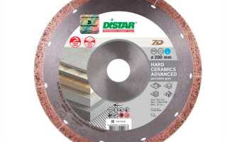 Заточить алмазный диск для плиткореза как