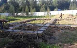 Сколько поливать бетон водой после заливки