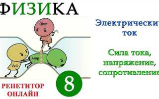 Что такое i в физике электричество