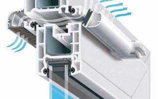 Что такое приточный клапан для пластиковых окон