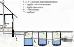 Как провести центральную канализацию в частном доме
